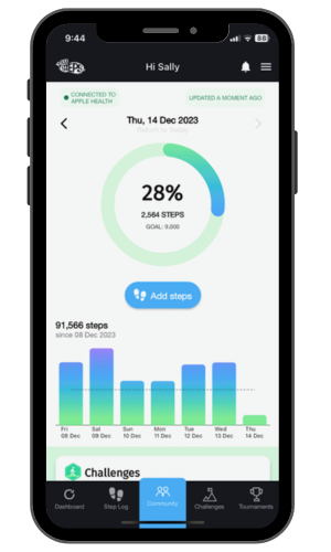 1. Dashboard