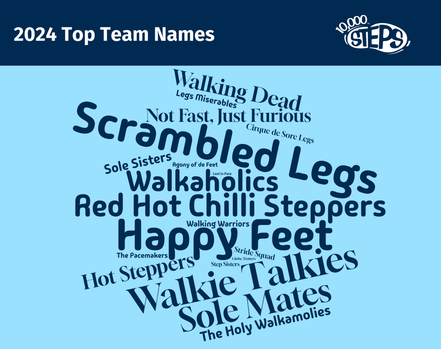 2024 Team Name - for team name page