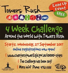 Charters Towers Rush Image