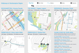 Community Grant Case Studies - RRC - Feed Image