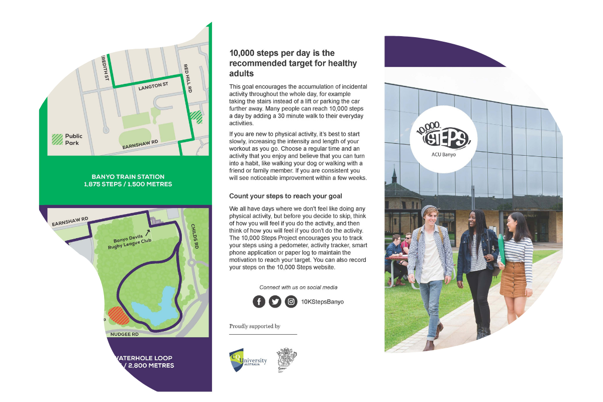 Community Grant Case Studies -  Australian Catholic University  - Blat