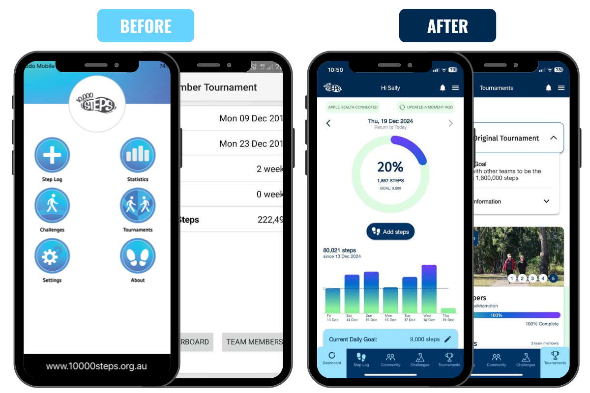 What's New on 10,000 Steps - Mobile App