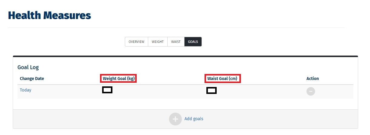 logging weight and waist 2